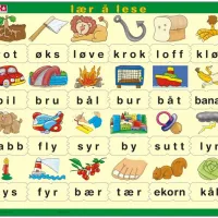 Puzzle Cadre - Lær å lese (små bokstaver) (en Norvégien)
