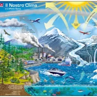 Puzzle Cadre - Il Nostro Clima (en Italien)
