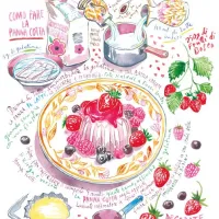 Panna Cotta