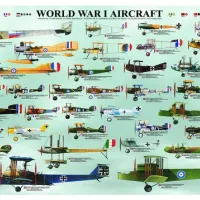 Les Avions de la 1ère Guerre Mondiale