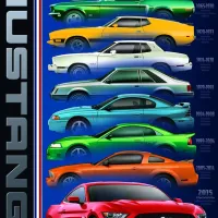 Ford Mustang 50th Anniversary