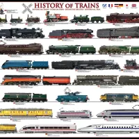 Pièces XXL - Trains History