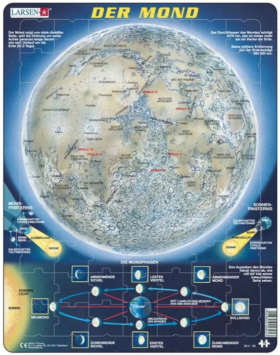Puzzle Cadre - Der Mond (en Allemand)