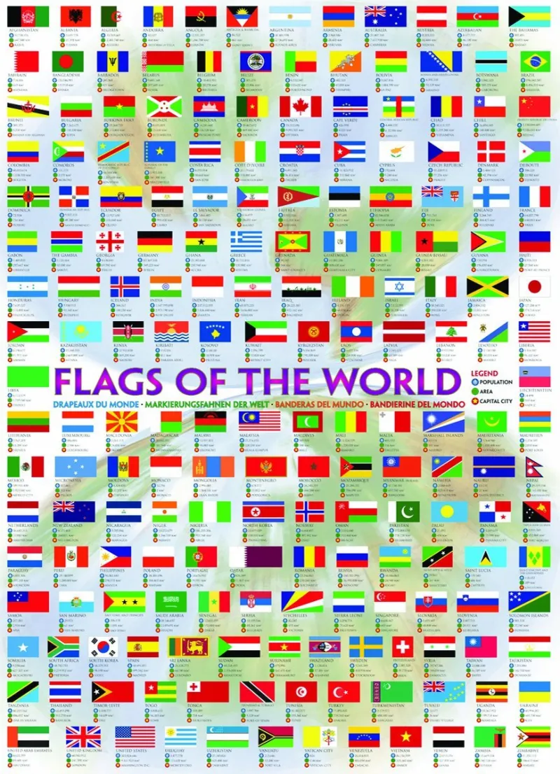 Drapeaux du monde