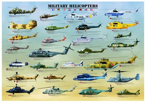 Hélicoptères Militaires