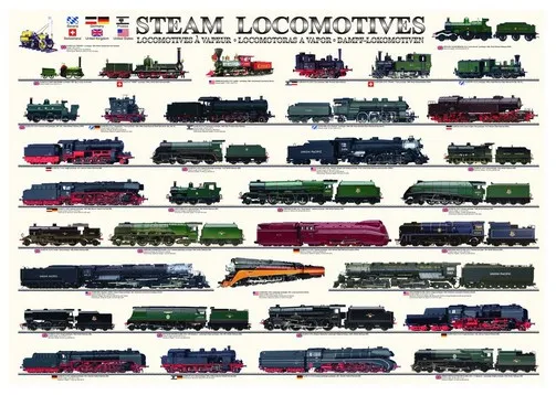 Locomotives à vapeur