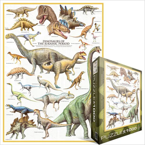 Les Dinosaures - Période du Jurassique