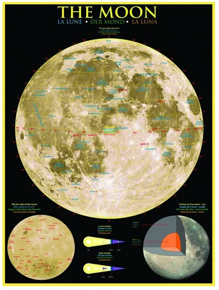 La lune