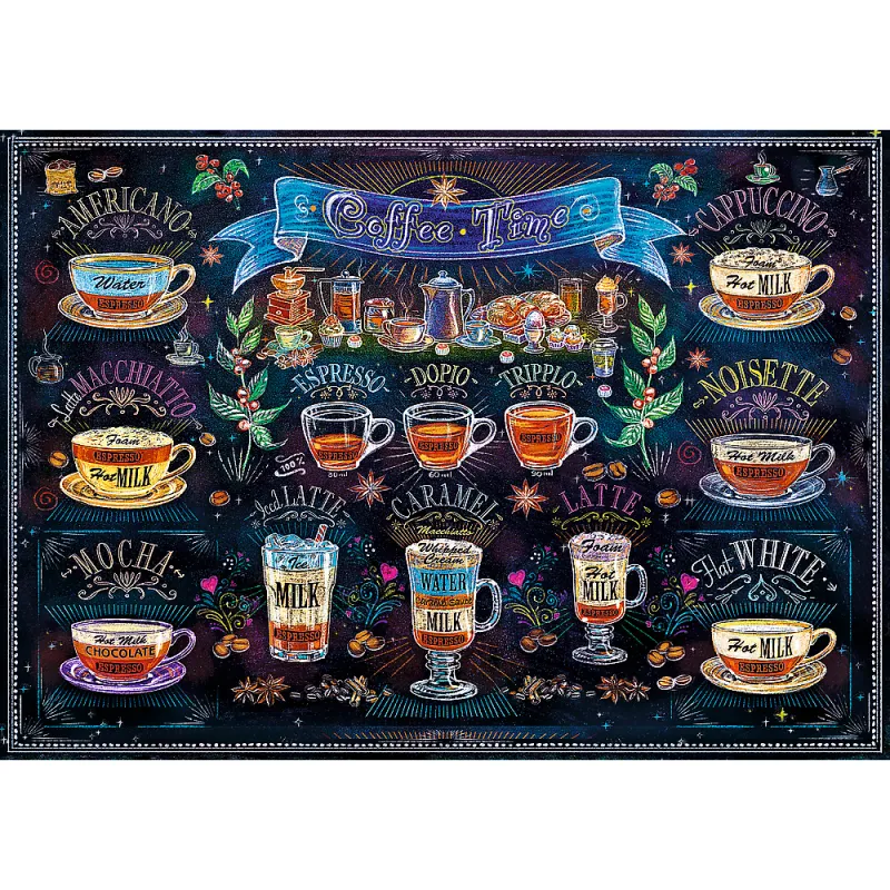L'heure du café