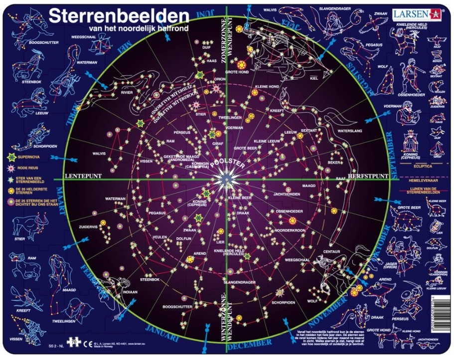 Puzzle Cadre - Les Constellations (en Hollandais)