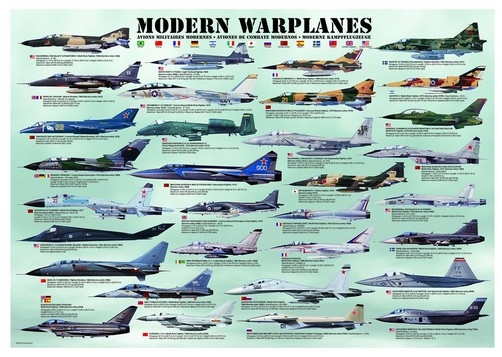 Avions de l'Ère Moderne