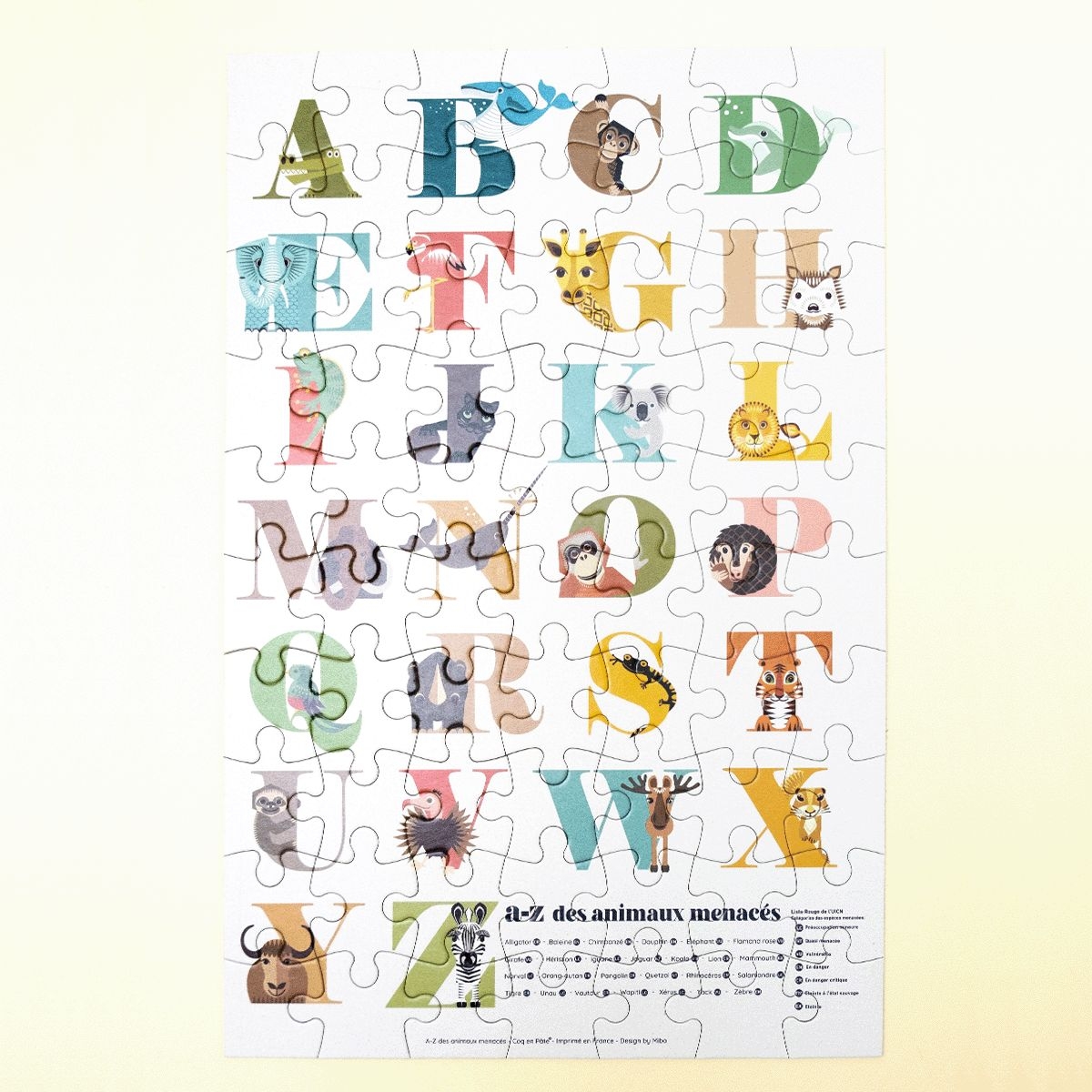 A-Z des animaux menacés