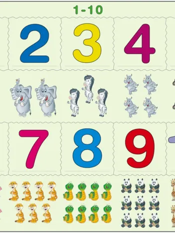 Produit Puzzle Cadre - Apprendre à Compter : Les Chiffres de 1 à 10 Image