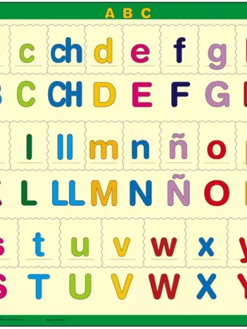 Produit Puzzle Cadre - ABC Alphabet (en Espagnol) Image