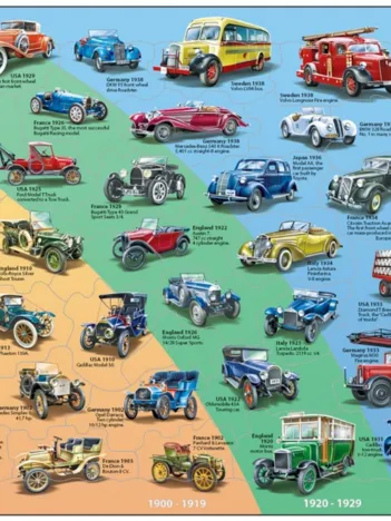 Produit Puzzle Cadre - Oldtimer Image