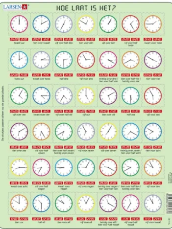 Produit Puzzle Cadre - Hoe Laat is Het (en Hollandais) Image