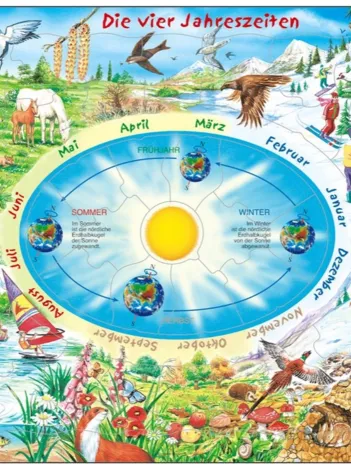 Produit Puzzle Cadre - Les Saisons (en Allemand) Image