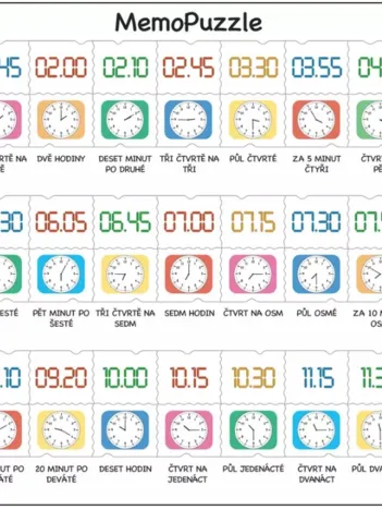 Produit Puzzle Cadre - MemoPuzzle (en Tchèque) Image