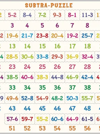 Produit Puzzle Cadre - Apprendre à Compter : La Soustraction Image
