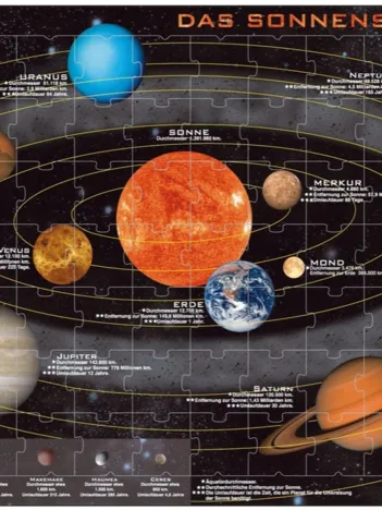 Produit Puzzle Cadre - Le Système Solaire (en Allemand) Image