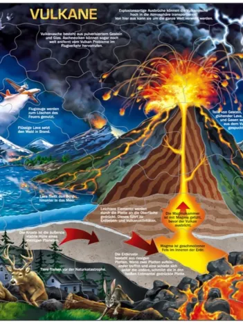 Produit Puzzle Cadre - Le Volcan (en Allemand) Image