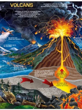 Produit Puzzle Cadre - Volcans Image