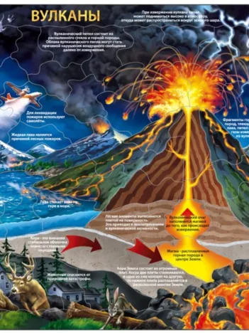Produit Puzzle Cadre - Volcans (en Russe) Image