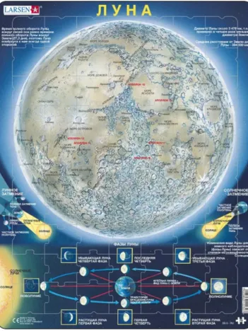 Produit Puzzle Cadre - La Lune (en Russe) Image