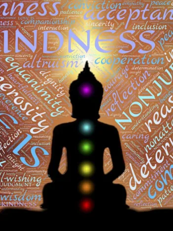 Produit Bouddha Image