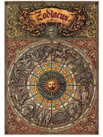 Produit Les Signes du Zodiaque Image