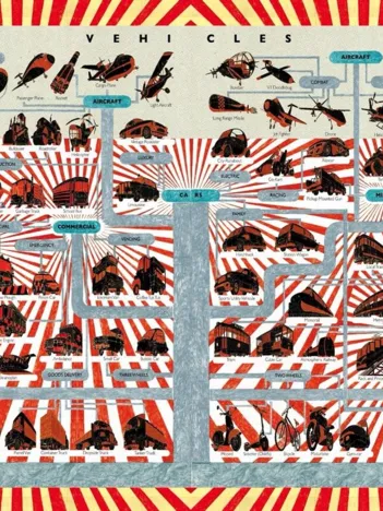 Produit Vehicles Image