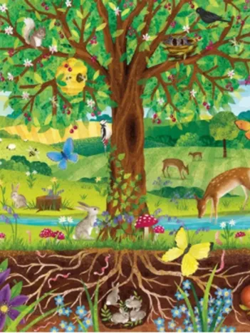 Produit Pièces XXL - Wonderful Wildlife Image