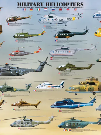 Produit Hélicoptères Militaires Image