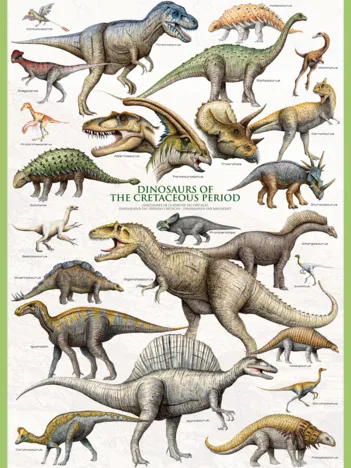Produit Les Dinosaures - Période du Crétacé Image
