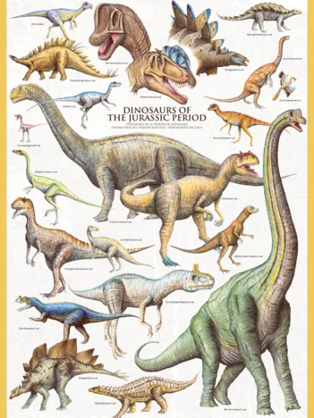 Produit Les Dinosaures - Période du Jurassique Image
