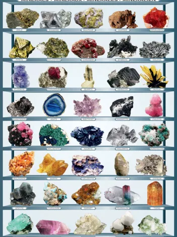 Produit Les minéraux du Monde Image