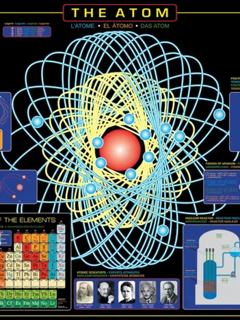 Produit L'atome Image