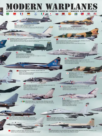 Produit Avions de l'Ère Moderne Image