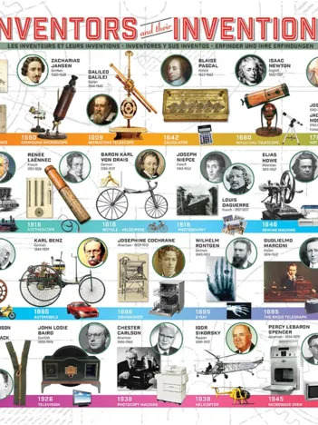 Produit Les Inventeurs et leur Inventions Image
