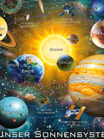 Produit Unser Sonnensystem (en Allemand) Image