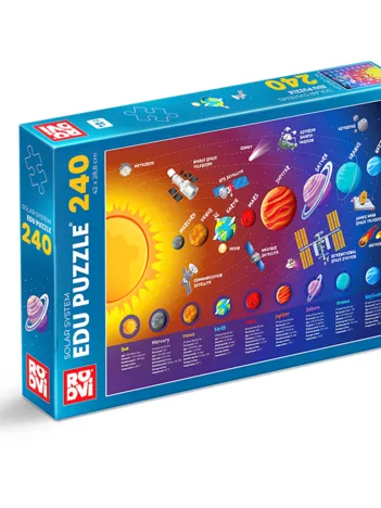 Produit Système Solaire Image