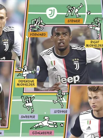 Produit Pièces XXL - Juventus 2020 Image