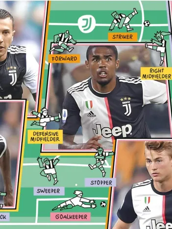 Produit Supercolor Puzzle Juventus Image