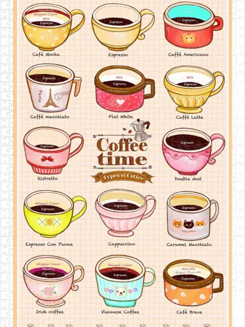 Produit Puzzle en Plastique - Cafe Life Image