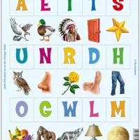 Puzzle Cadre - Apprendre les Lettres (en Allemand)