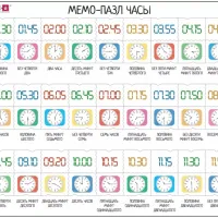 Puzzle Cadre - MemoPuzzle (en Russe)