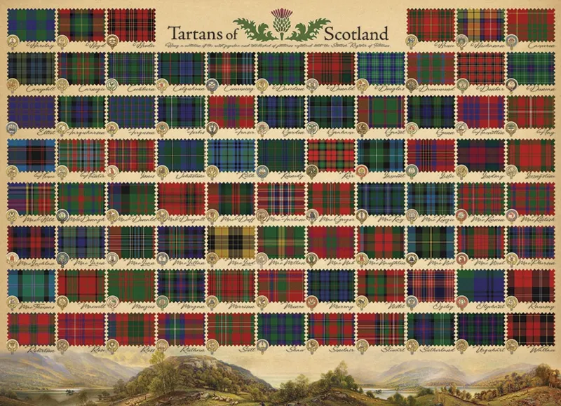 Tartans of Scotland