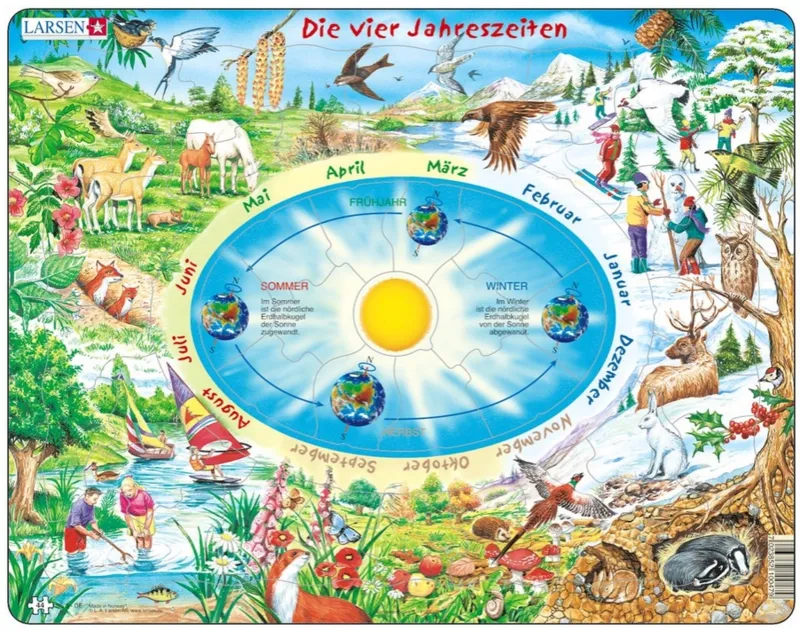 Puzzle Cadre - Les Saisons (en Allemand)