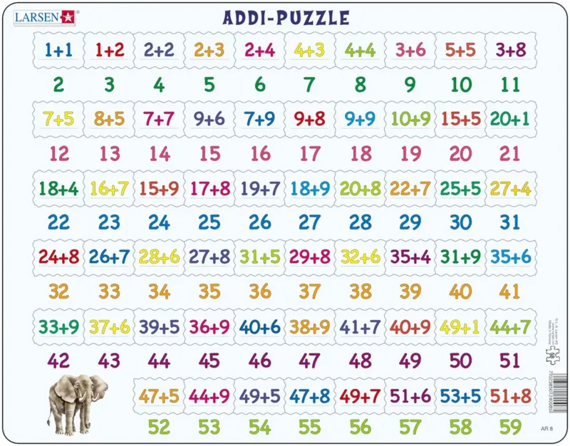 Puzzle Cadre - Apprendre à Compter : L'Addition