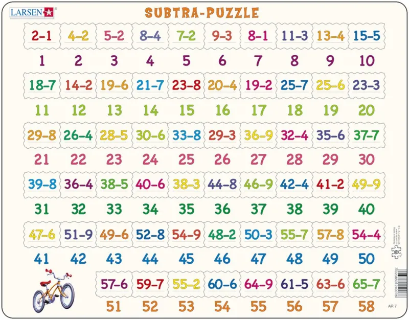 Puzzle Cadre - Apprendre à Compter : La Soustraction